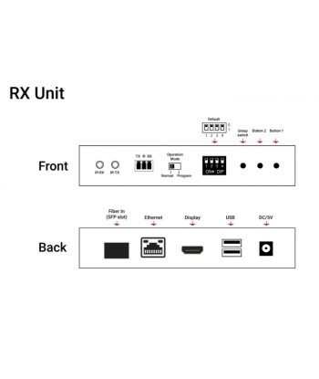 FE-4K120RO