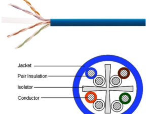 2606.png Commscope CBC-0007 (884036494/10) CAT 6 UTP CABLE 23 AWG, CMR Blue 305 M./Box (blue)