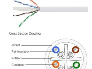 2608.jpg Commscope CBC-0007LSZH (884036494/10) CAT 6 UTP CABLE 23 AWG, LSZH (White)