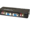 NEXIS KV514 Slim KVM Switch 4-Port VGA, USB, Audio