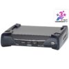 Aten KE8950R 4K HDMI Single Display KVM over IP Receiver