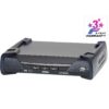 Aten KE8952R 4K HDMI Single Display KVM over IP Receiver with PoE