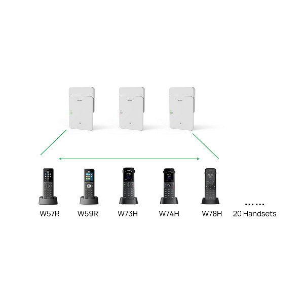 Yealink W75 Mini MC Cordless DECT IP Mini Multi-cell System (with PSU)