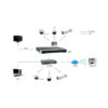 NVR-0508 Levelone NVR-0508 GEMINI 8-CHANNEL POE NETWORK VIDEO RECORDER